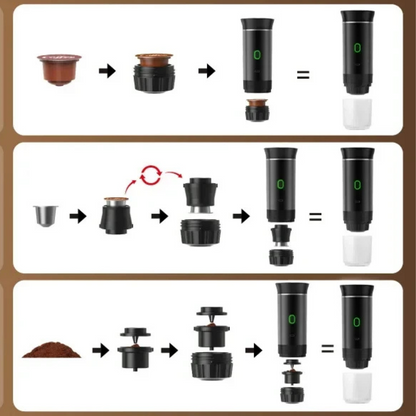 CaféVoyage