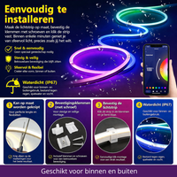 LumiFlex Aura Pro infographic — inkortbaar per 6,25 cm, eenvoudig te installeren COB neon LED-strip