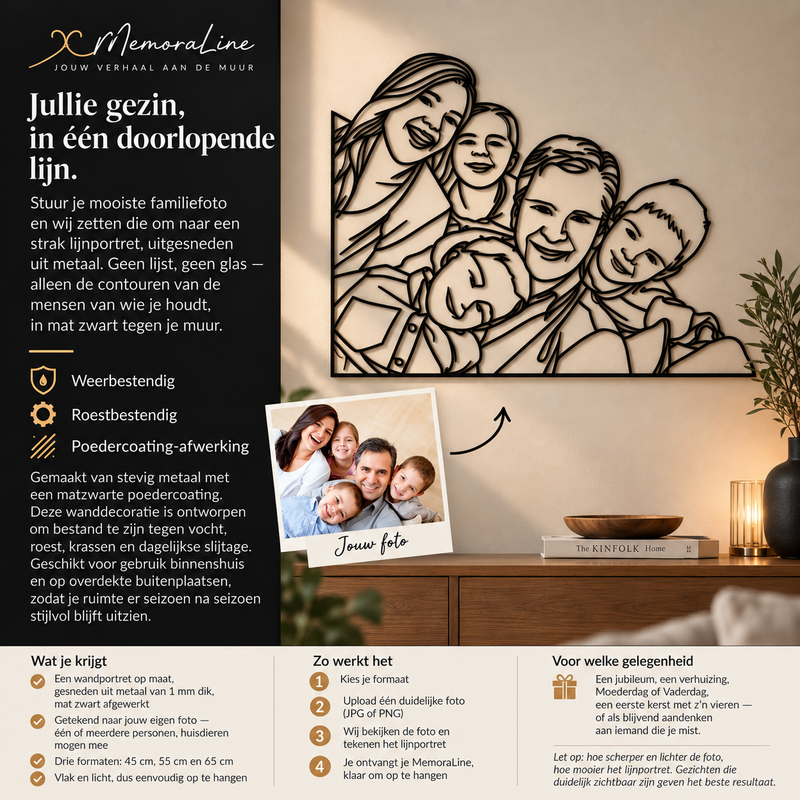 Metalen lijnportret van een gezin aan de muur, gemaakt naar een eigen foto