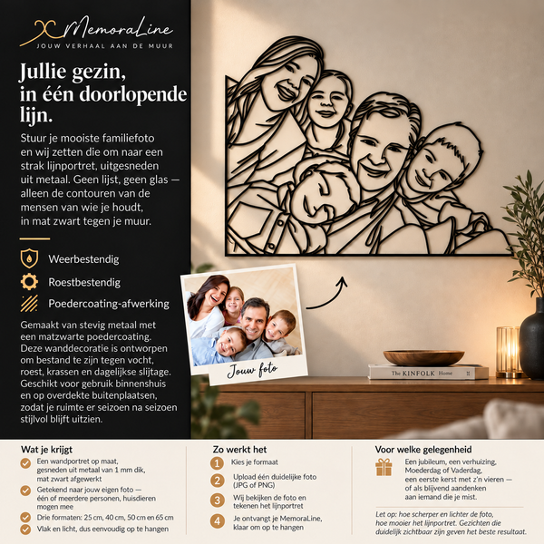 Lijnportret in metaal als blijvend aandenken