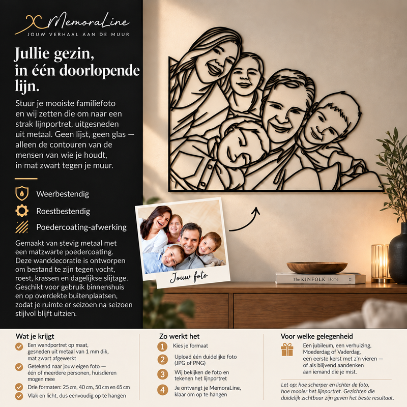 Metalen lijnportret van een gezin aan de muur, gemaakt naar een eigen foto