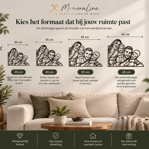Lijnportret in metaal als cadeau voor een jubileum of nieuwe woning