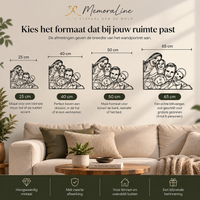 Maatvergelijking MemoraLine familieportret: 25, 40, 50 en 65 cm naast elkaar boven de bank