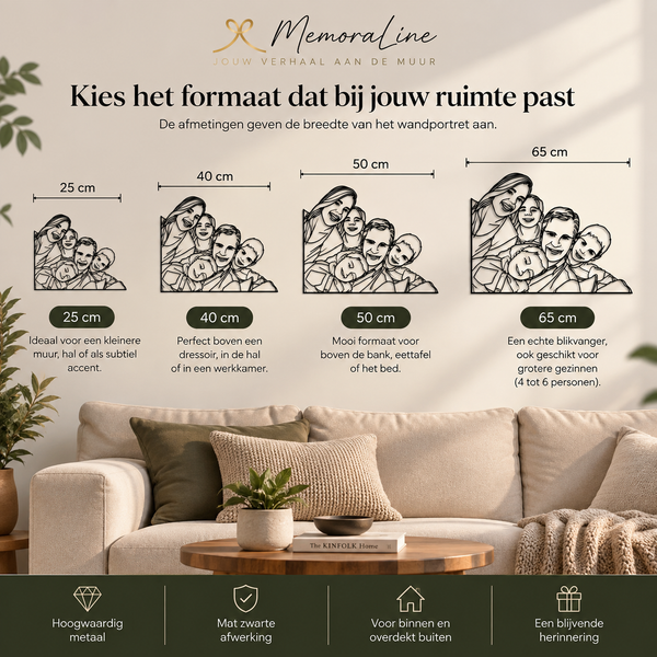 Lijnportret in metaal als cadeau voor een jubileum of nieuwe woning