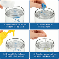 Instructie-infographic JellyGlow installatie in 4 stappen: tank vullen, kwallen toevoegen, afwasmiddel, voorzichtig roeren