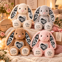 MemoraBunny – knuffelkonijn met eigen foto's
