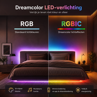 Luxinova RGBIC COB LED Strip - Smart WiFi Verlichting met Tuya App (12V)