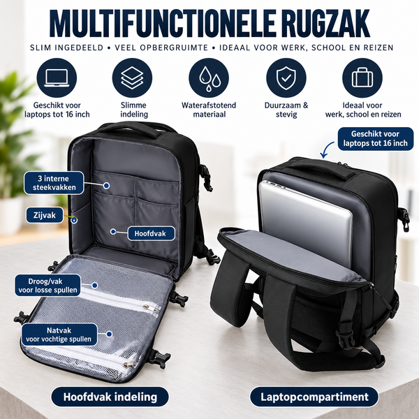 Indeling van de LumiPack met laptopvak tot 16 inch