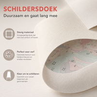 Schilderen op nummer met eigen foto – complete set met verf en penselen